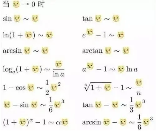 專(zhuān)升本高數(shù)零基礎(chǔ)
