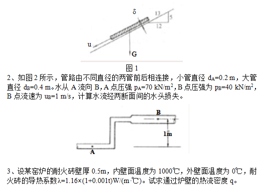 懷化學院2022年專升本材料建筑工程模擬試卷 懷化學院2022年專升本材料建筑工程模擬試卷