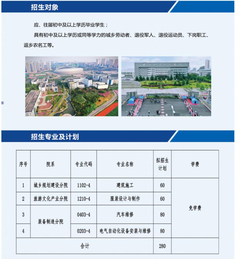 2022年貴陽職業(yè)技術(shù)學院招生簡章