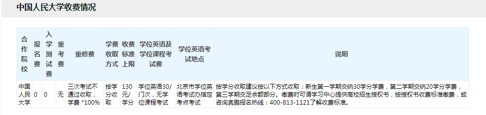 專升本學(xué)費(fèi)一般多少？