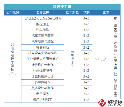 益陽有哪些高級技校？招生專業(yè)有哪些？