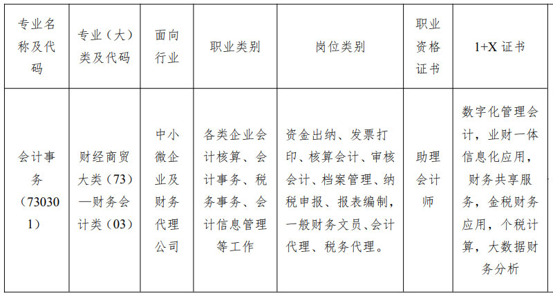 會(huì)計(jì)事務(wù)1.jpg