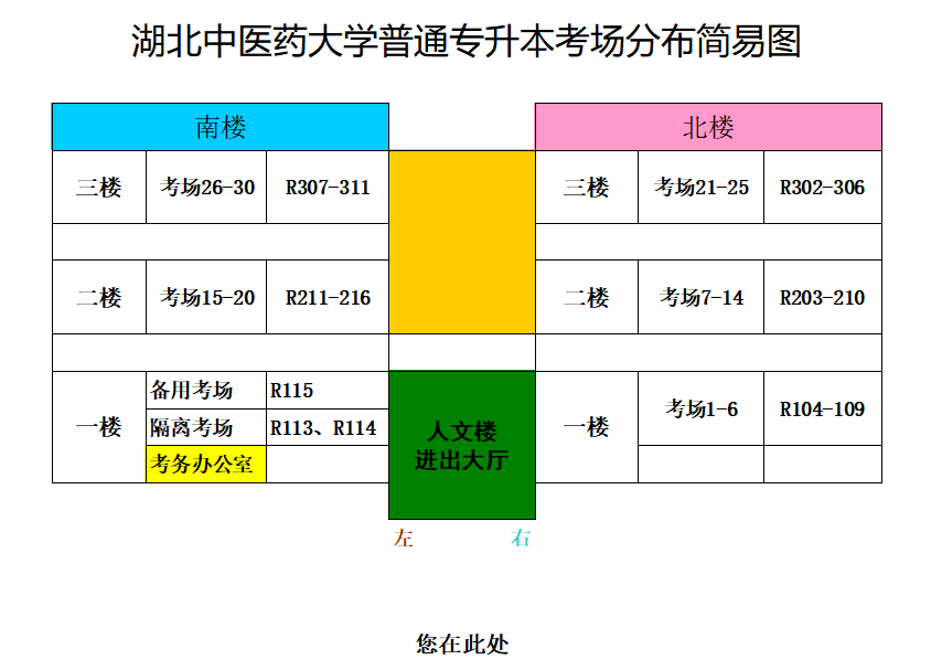 湖北中醫(yī)藥大學(xué)專升本從校門怎么走到8號樓？考場怎么找？