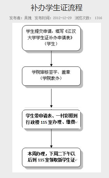 普通專升本的畢業(yè)證丟了怎么辦？畢業(yè)證補辦需要什么材料？