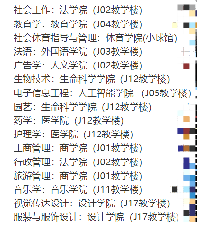 江漢大學(xué)普通專(zhuān)升本已錄取的考生開(kāi)學(xué)在哪個(gè)教學(xué)樓報(bào)到？