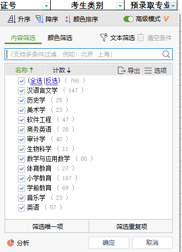 漢江師范學院2022專升本人數(shù)招滿了嗎？還有機會進行補錄嗎？