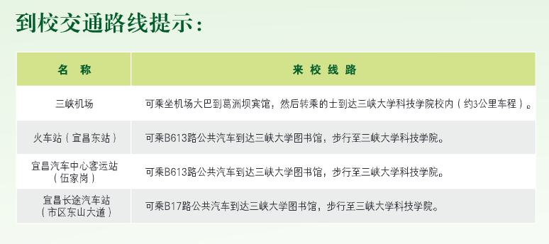 三峽大學(xué)科技學(xué)院專升本幾號(hào)幾點(diǎn)報(bào)到？報(bào)到路線和費(fèi)用是多少？