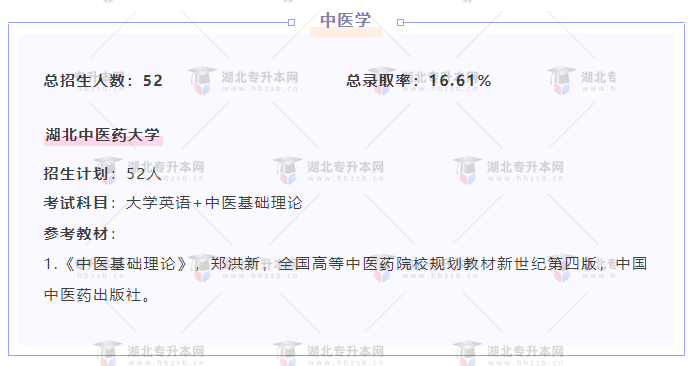專升本內(nèi)卷的專業(yè)都考什么？總錄取率有多低？率低的專業(yè)。這些專業(yè)通常被稱為內(nèi)卷專業(yè)。越是內(nèi)卷的專業(yè)大家就需要將考試內(nèi)容和競爭壓力都研究透徹，對于專業(yè)課的復(fù)習(xí)也更要早早開始。錄取率低的情況下想要上岸就必須付出極大的努力。 內(nèi)卷專業(yè)都有一個特點：招生人數(shù)比較少。但是也不乏一些招生人數(shù)多的專業(yè)，比如口腔醫(yī)學(xué)，總招生人數(shù)有284人，但是總錄取率還不到20%。我們來看看這些內(nèi)卷專業(yè)的整體錄取率是多少？ 口腔醫(yī)學(xué)： 中醫(yī)學(xué)： 針灸推拿學(xué)： 自動化： 教育學(xué)： 以上五個專業(yè)是以往湖北普通專升本考試中比較卷的專業(yè)，其中有考三門科目的也有考兩門科目的，大家可以提前根據(jù)院校給出的參考教材提前復(fù)習(xí)，這樣時間更充分復(fù)習(xí)的底氣也更足哦！ 更多專業(yè)資訊與海量資源敬請關(guān)注“好學(xué)校專升本網(wǎng)”微信公眾號及“升本刷題寶”小程序。助力升本上岸，我們一起前行！有任何升本問題可直接咨詢：18186660825（思筱老師）& 15623077653（沐沐老師）。