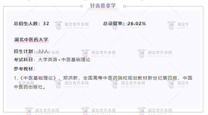 專升本內(nèi)卷的專業(yè)都考什么？總錄取率有多低？